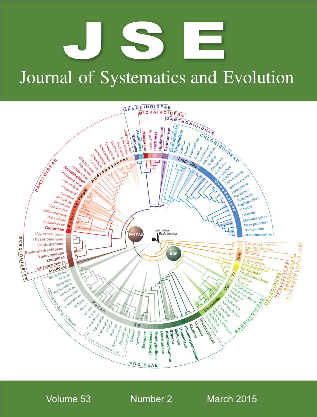 Journal of Systematics and Evolution