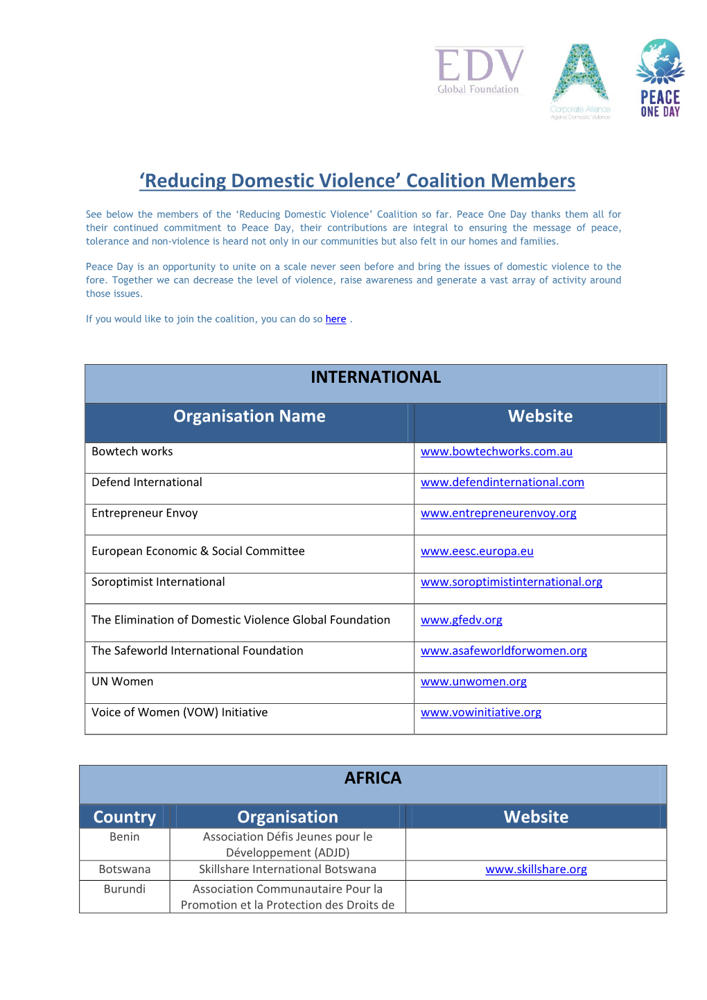 'Reducing Domestic Violence' Coalition Members