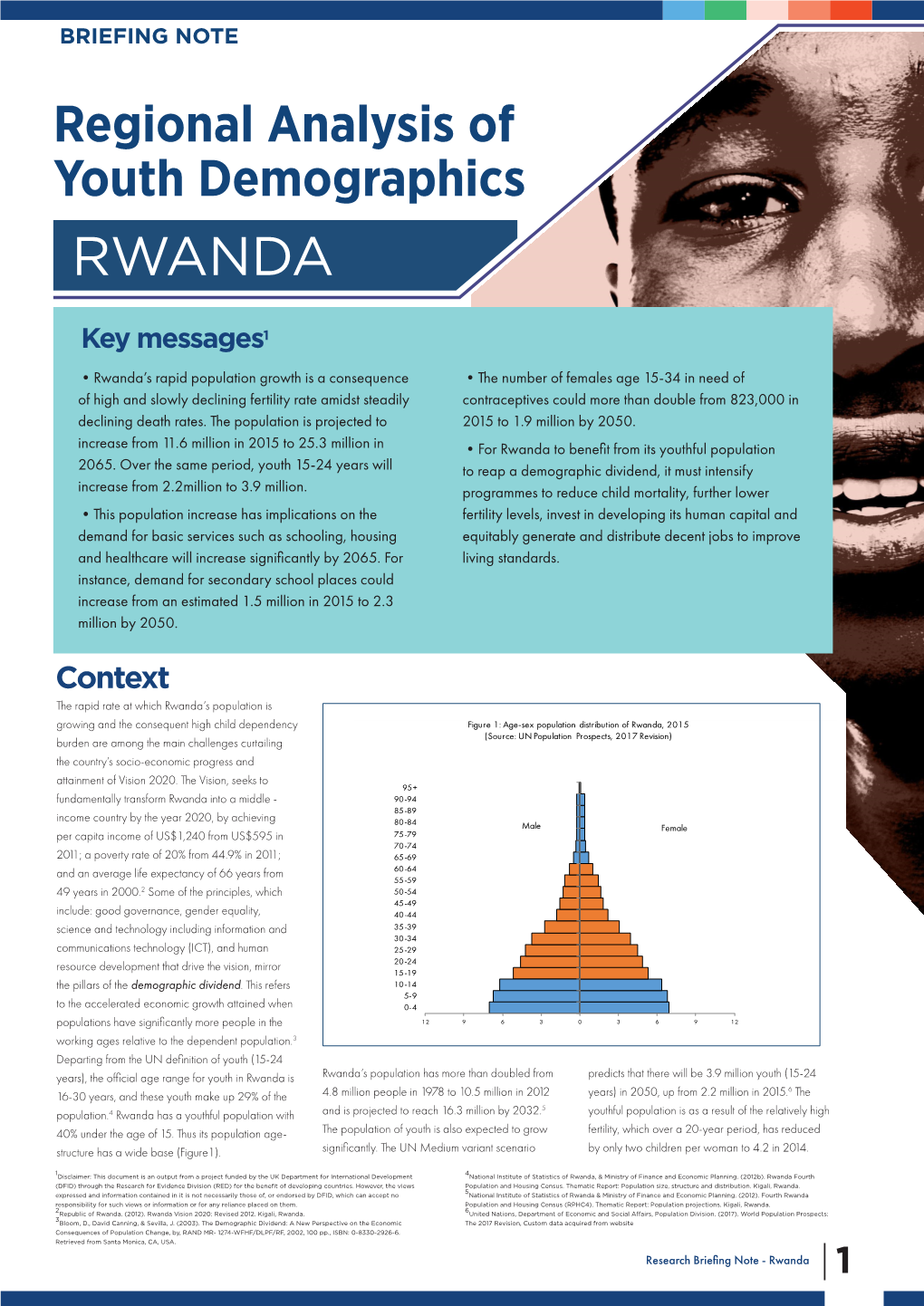 Briefing Note: Regional Analysis of Youth Demographics in Rwanda