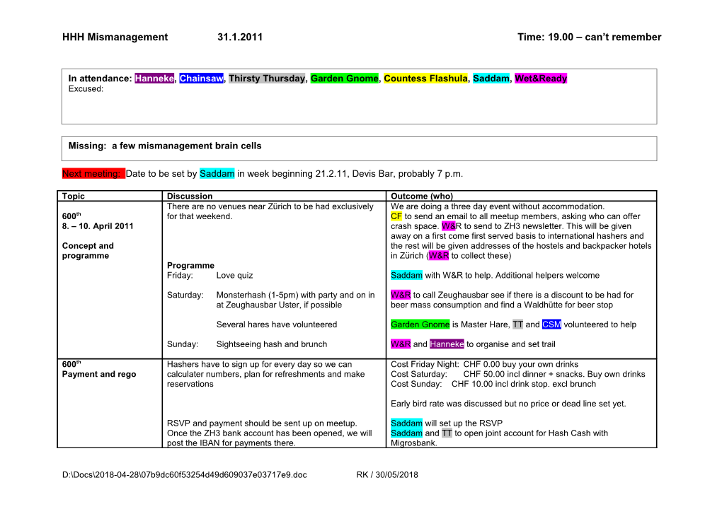 HHH Mismanagement 31.1.2011 Time: 19.00 Can T Remember