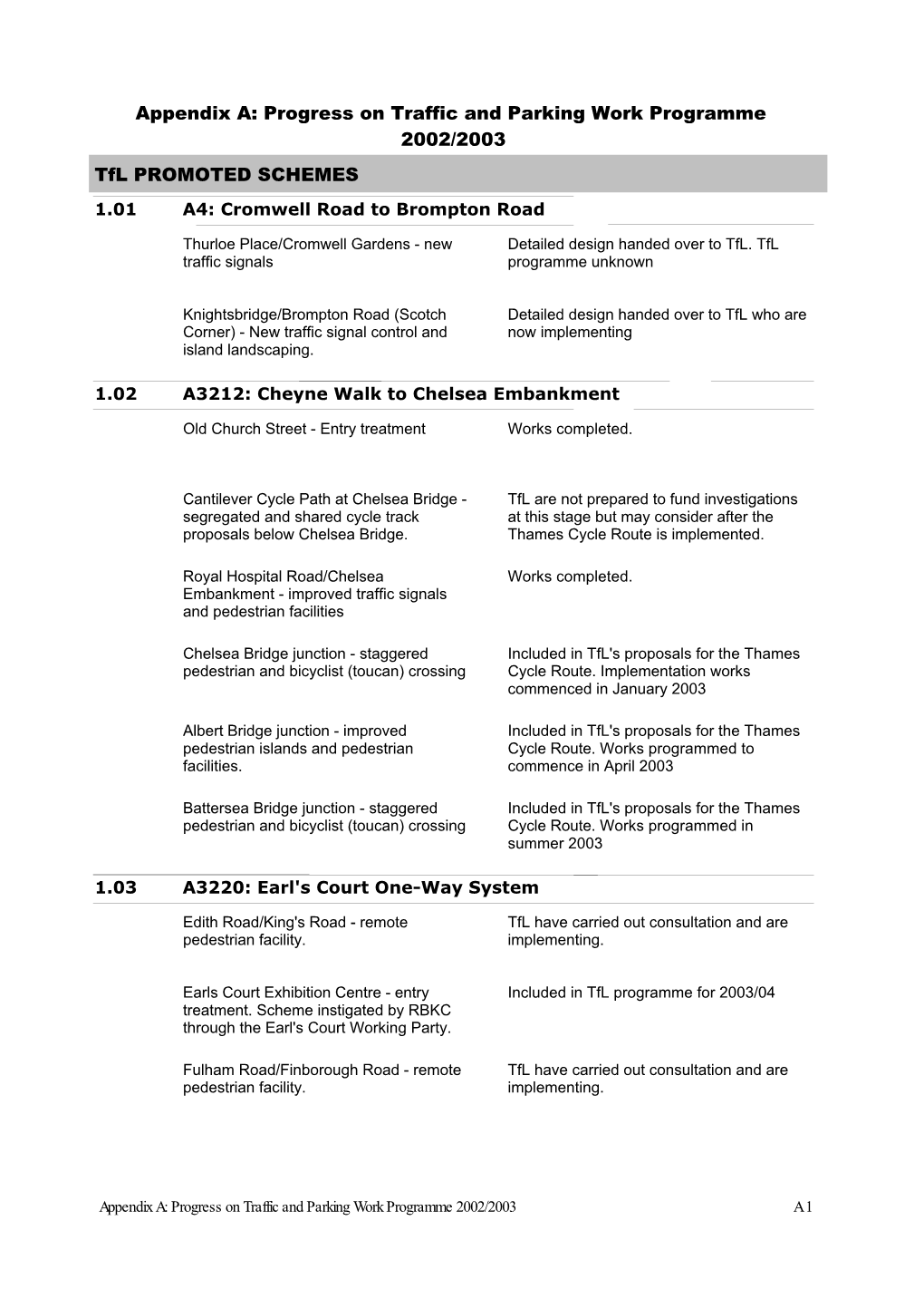 Progress on Traffic and Parking Work Programme 2002/2003 Tfl PROMOTED SCHEMES 1.01 A4: Cromwell Road to Brompton Road