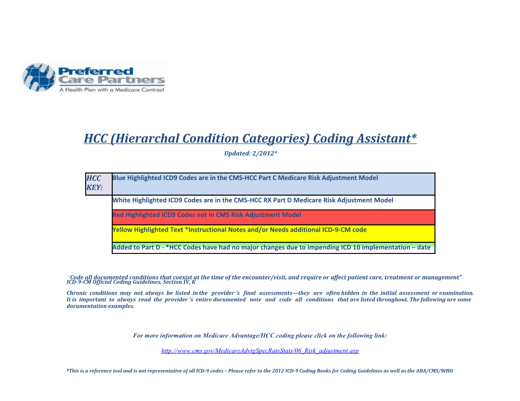 ICD-9 Coding Tool