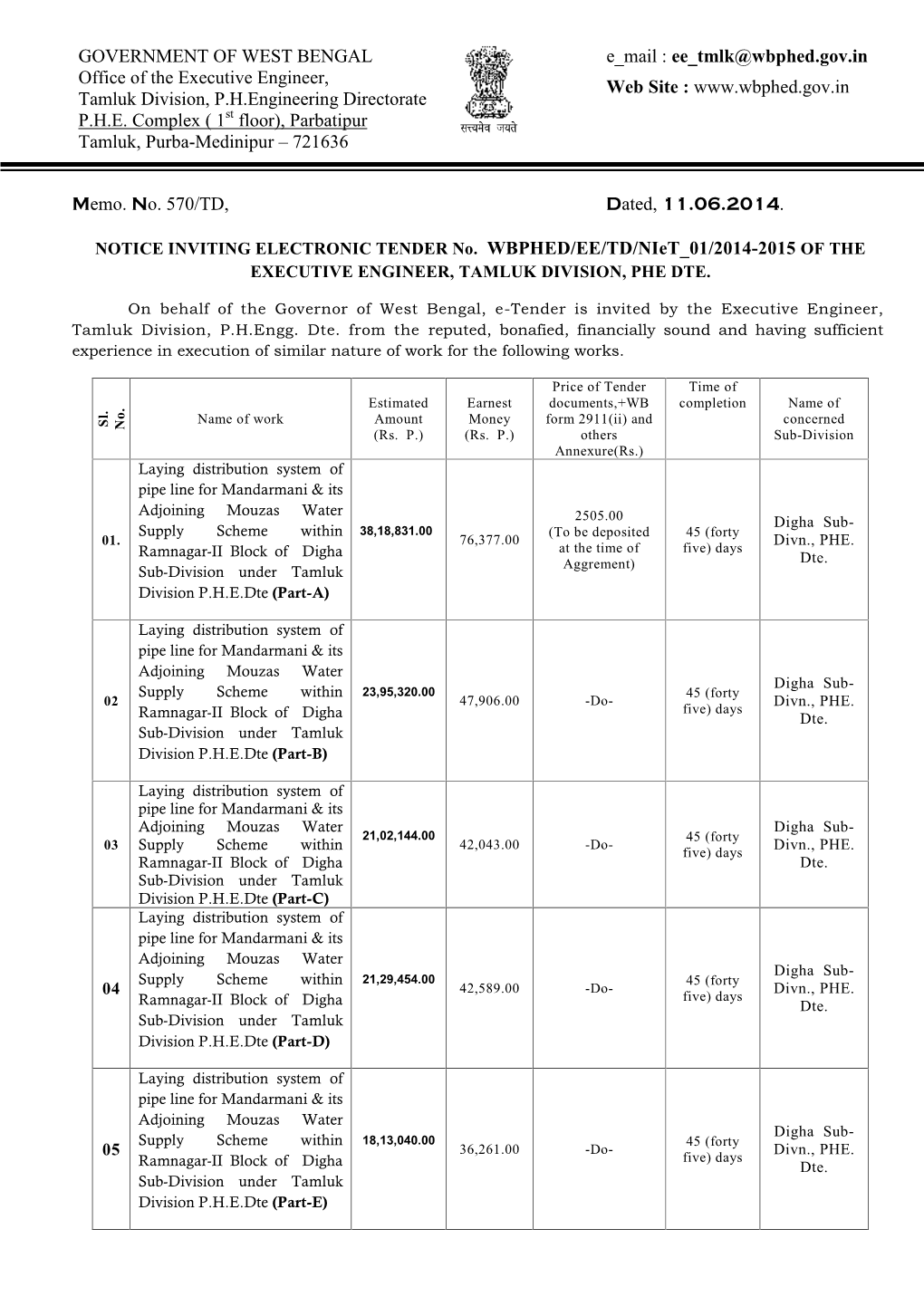 GOVERNMENT of WEST BENGAL Office of the Executive Engineer