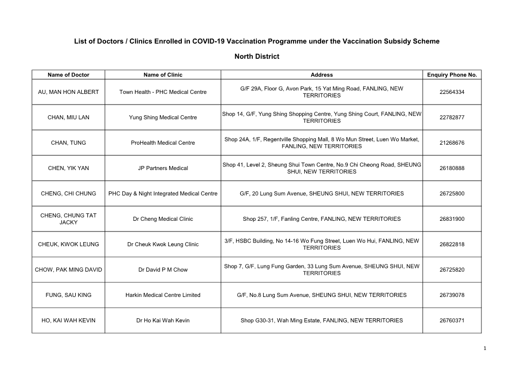 List of Doctors / Clinics Enrolled in COVID-19 Vaccination Programme Under the Vaccination Subsidy Scheme