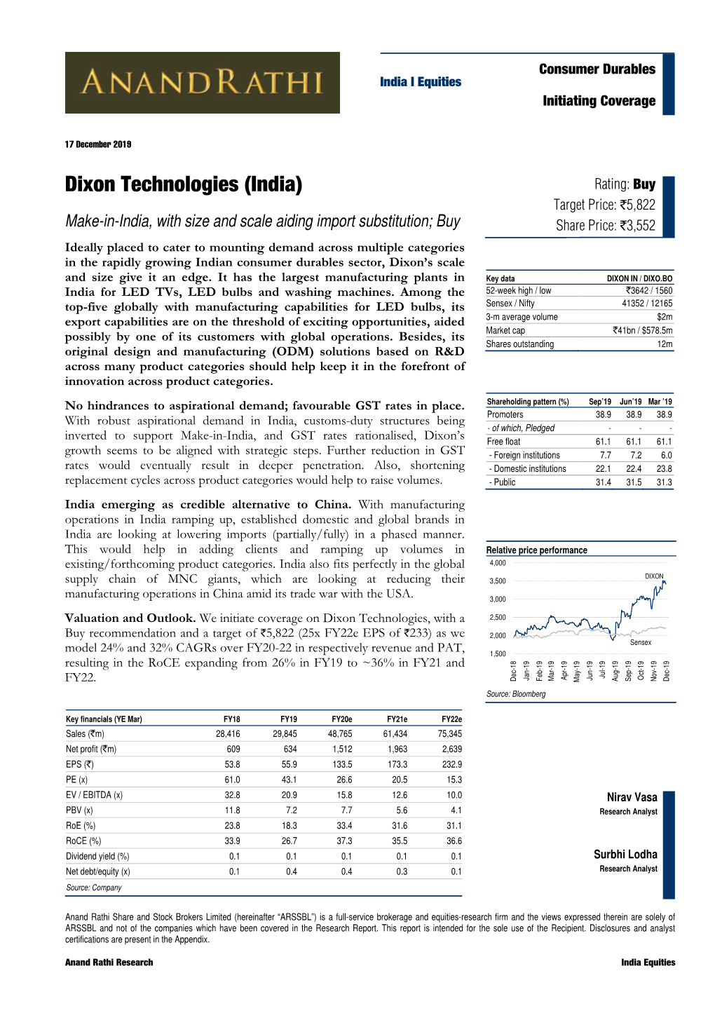 Dixon Technologies (India) Rating: Buy
