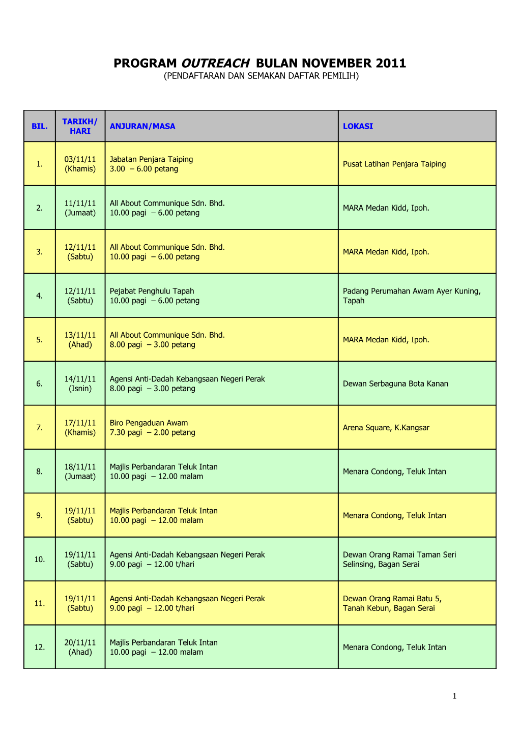 Unit Bergerak Spr Perak