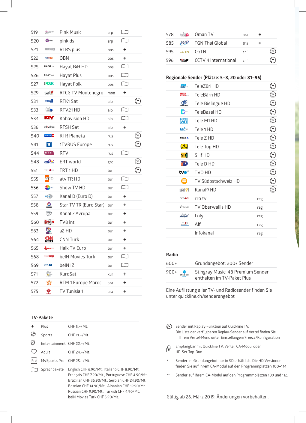 2019 06 Quickline Senderliste.Pdf