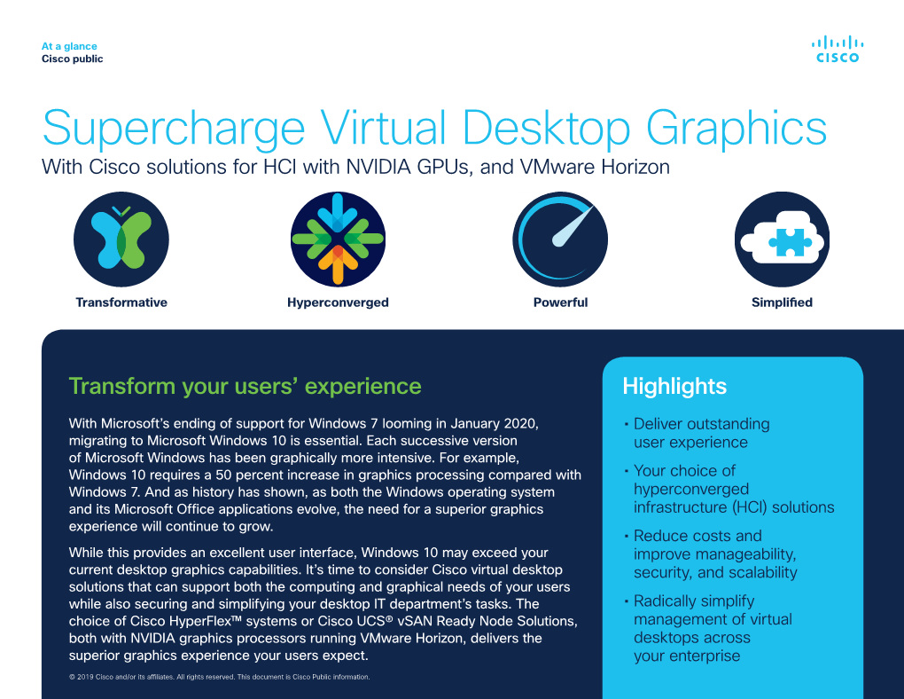 Supercharge Virtual Desktop Graphics with Cisco Solutions for HCI with NVIDIA Gpus, and Vmware Horizon