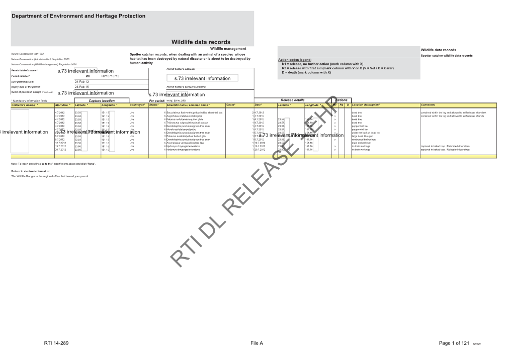 Rti Dl Release