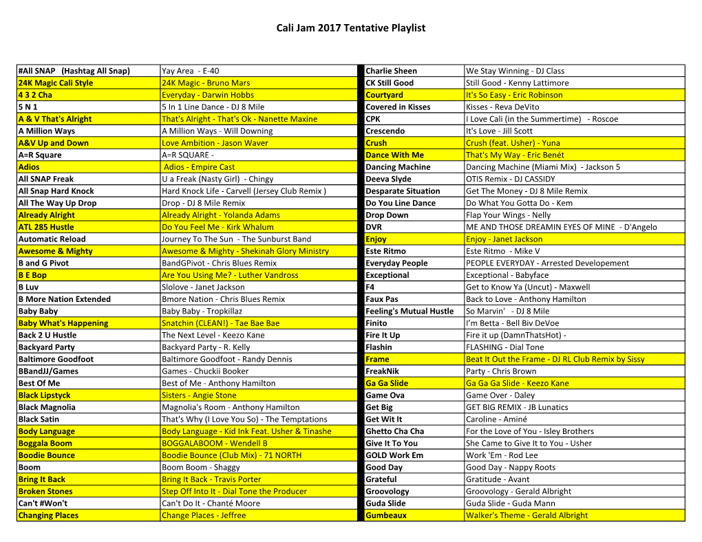 Cali Jam 2017 Tentative Playlist