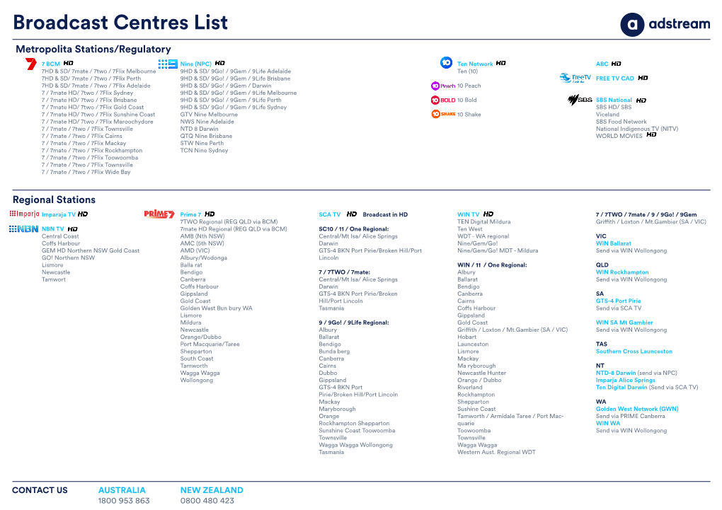 Broadcast Centres List