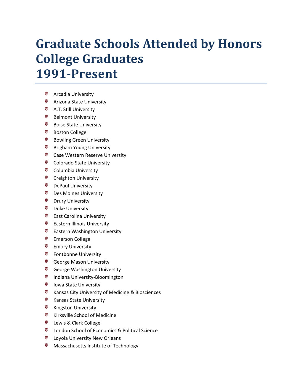 Graduate Schools Attended by Honors College Graduates 1991-Present