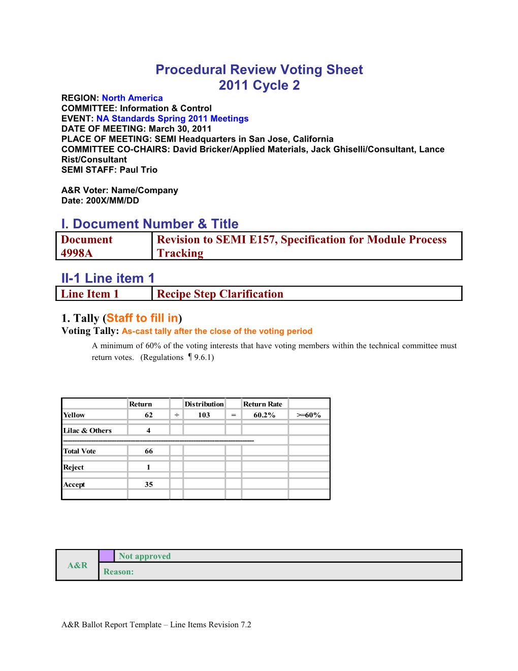 Procedural Review Voting Sheet