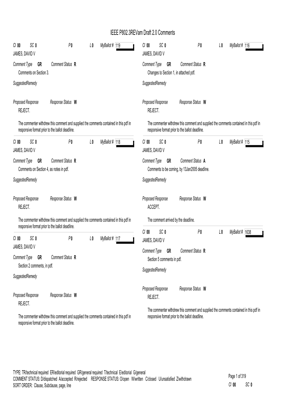 IEEE P802.3Revam Draft 2.0 Comments