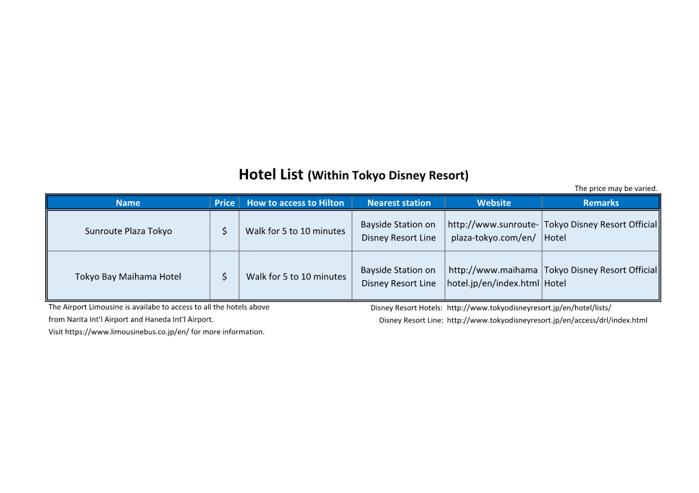 Hotel List for Lumina Conf