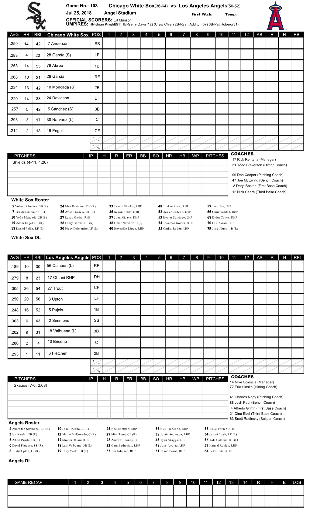 Chicago White Sox(36-64) Vs Los Angeles Angels(50-52)
