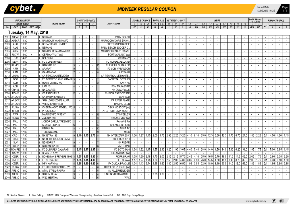 Midweek Regular Coupon 13/05/2019 10:35 1 / 3