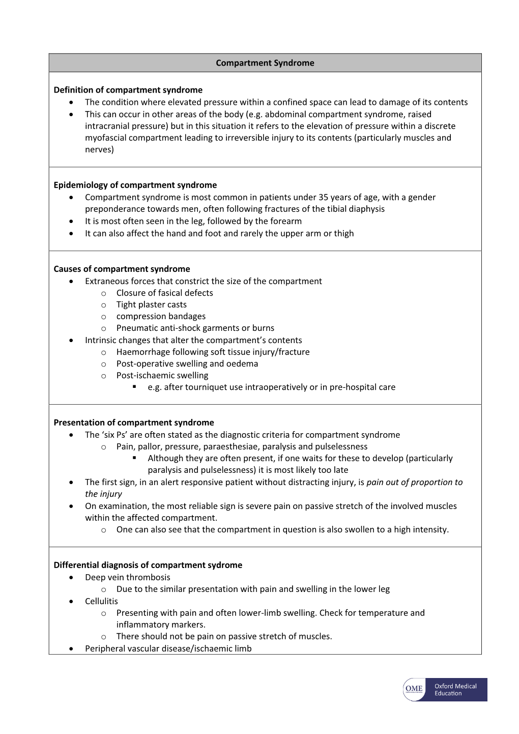 Compartment Syndrome