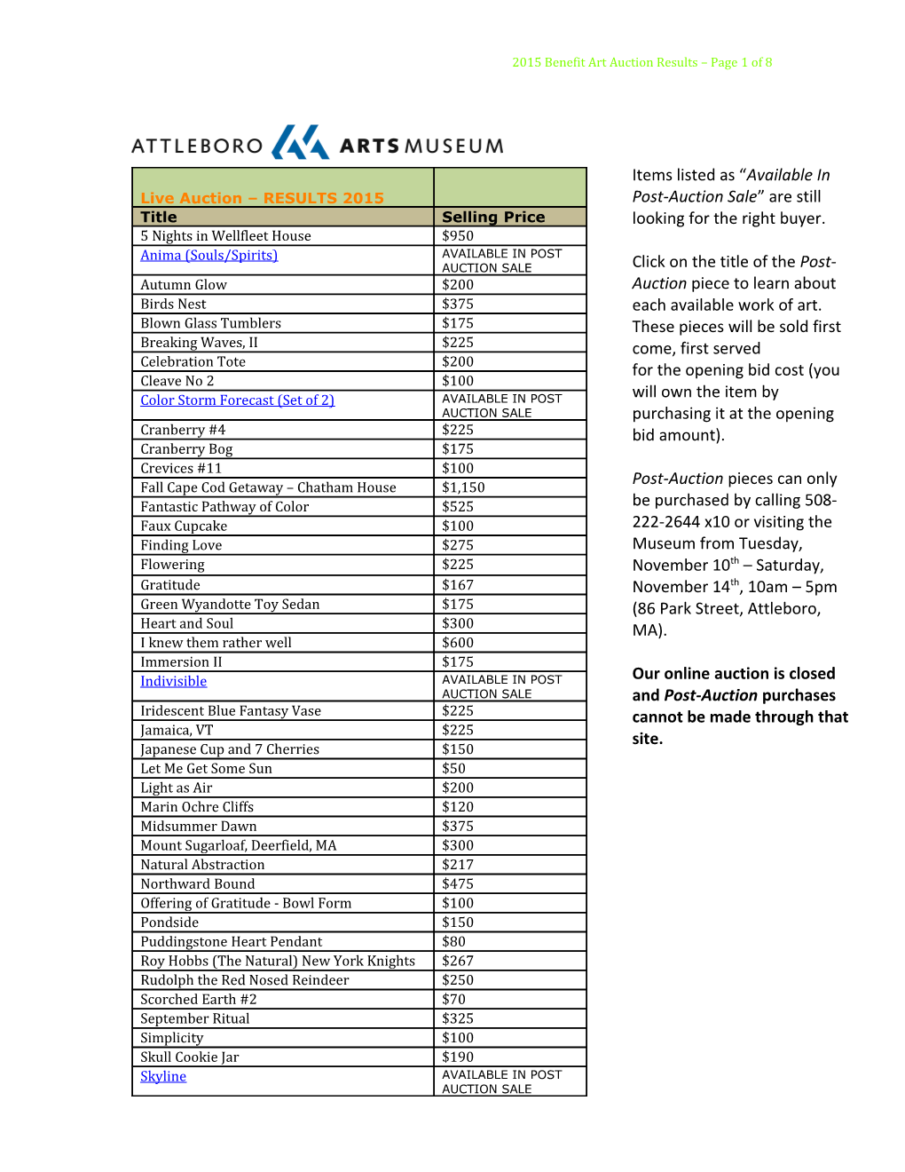 2015 Benefit Art Auction Results Page 1 of 8