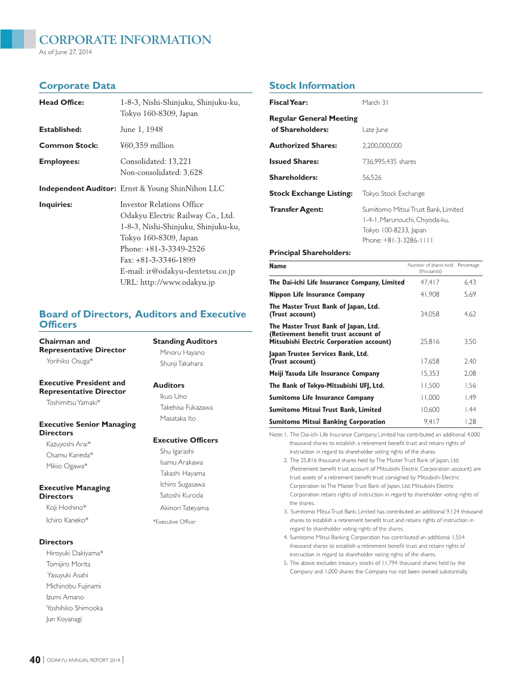 Corporate Information As of June 27, 2014