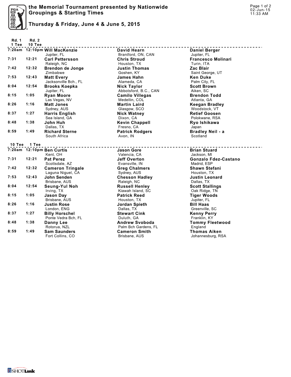 The Memorial Tournament Presented by Nationwide Groupings & Starting