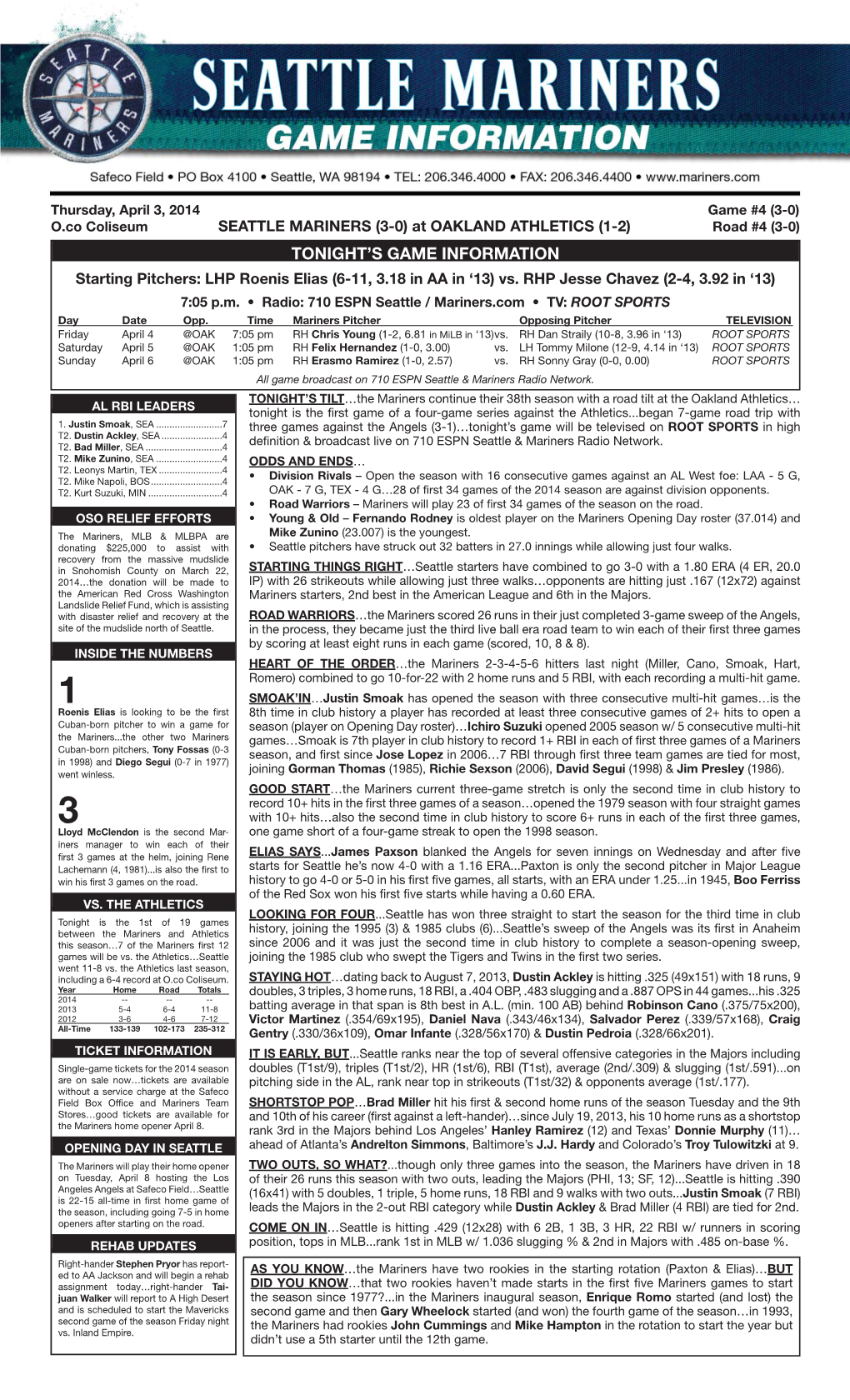 04.03.14 Game Notes.Indd