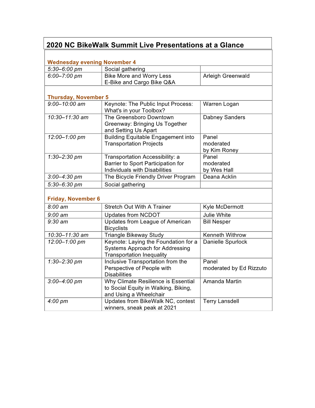 2020 Summit Prelim Program