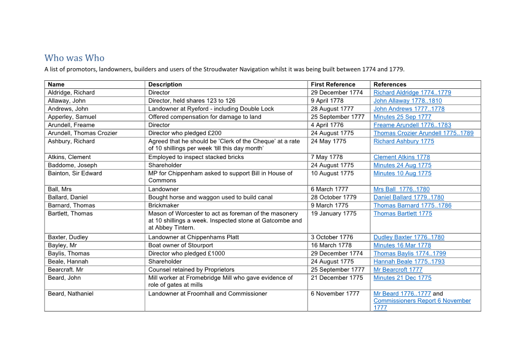 Who Was Who a List of Promotors, Landowners, Builders and Users of the Stroudwater Navigation Whilst It Was Being Built Between 1774 and 1779