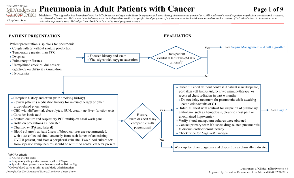 Pneumonia in Adult Patients with Cancer