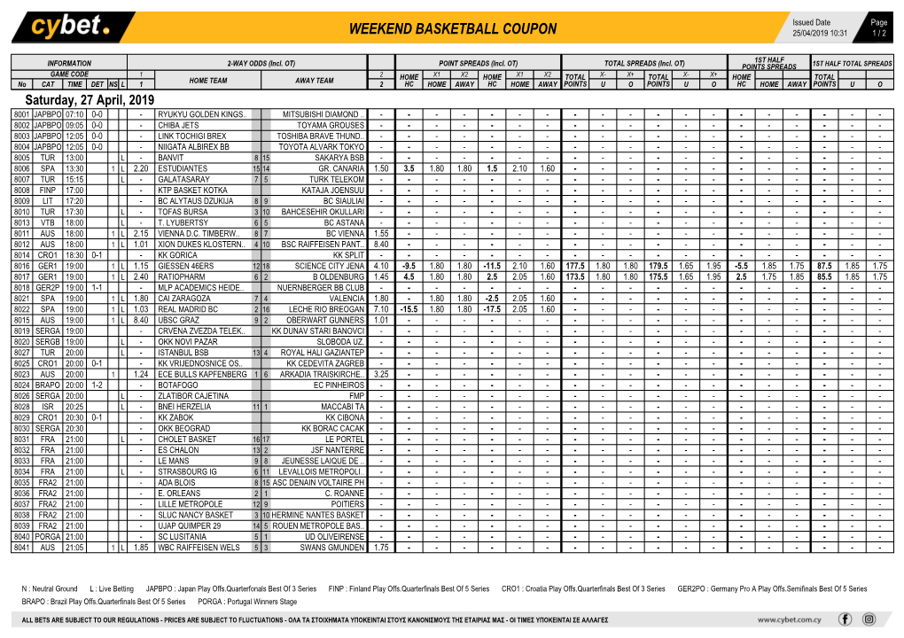 Weekend Basketball Coupon 25/04/2019 10:31 1 / 2