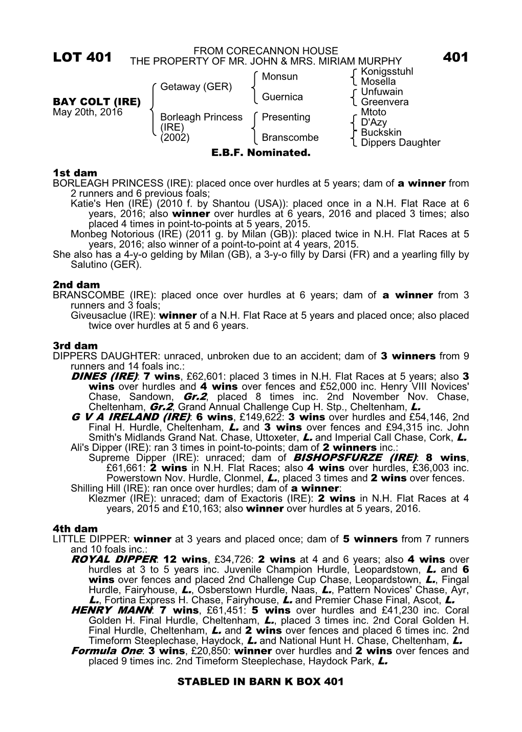 Lot 401 the Property of Mr
