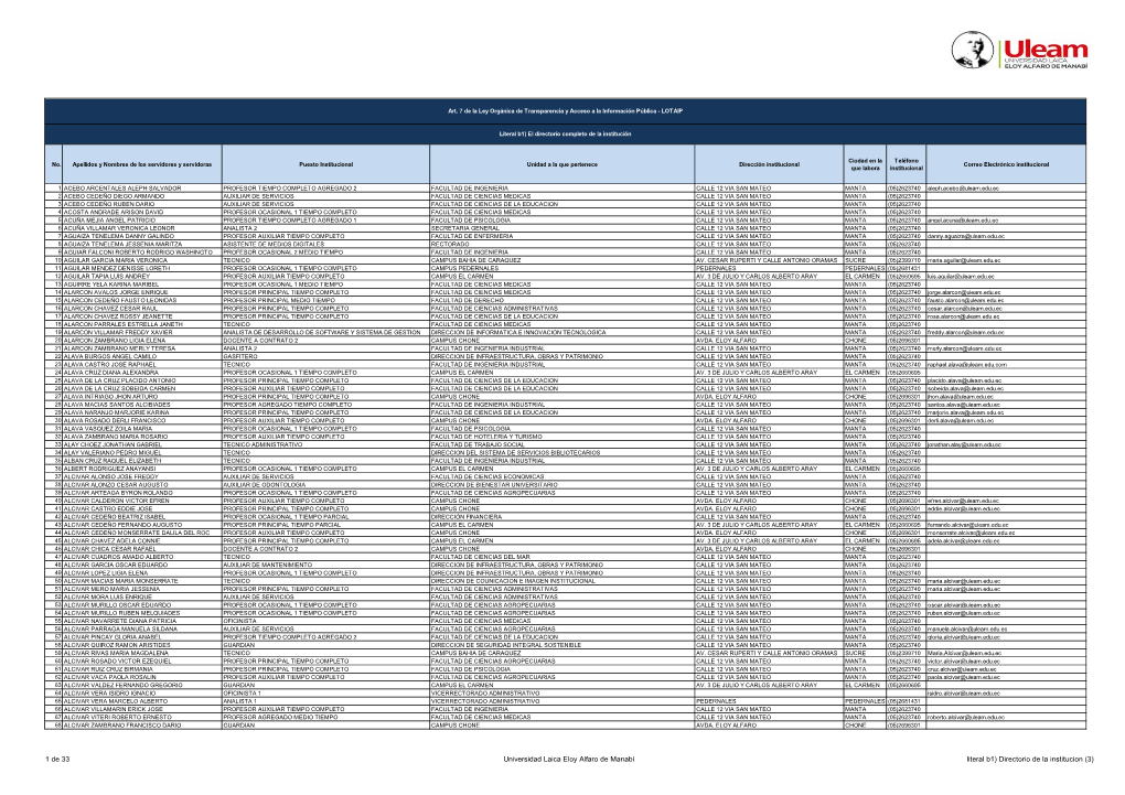 1 De 33 Universidad Laica Eloy Alfaro De Manabí Literal B1) Directorio De La Institucion (3) Art