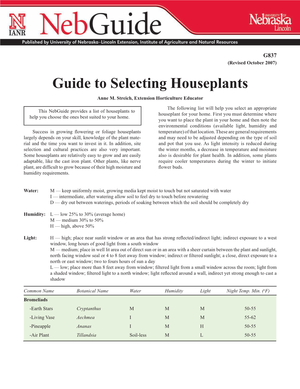 Guide to Selecting Houseplants Anne M
