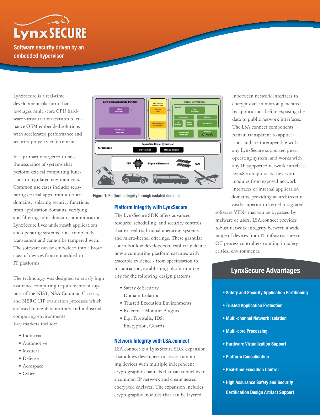 Lynx-Lynxsecure-Datasheet