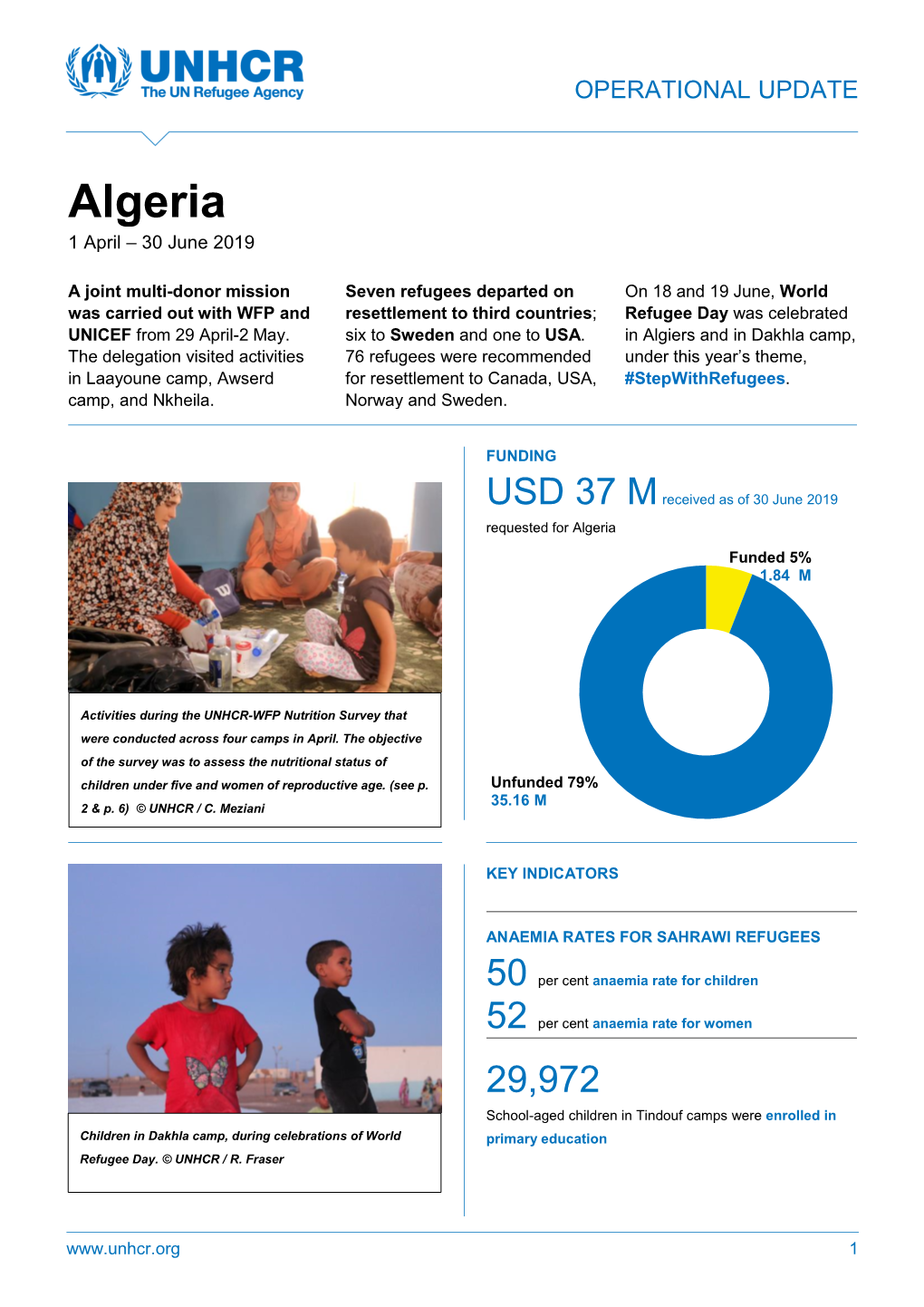 Algeria 1 April – 30 June 2019