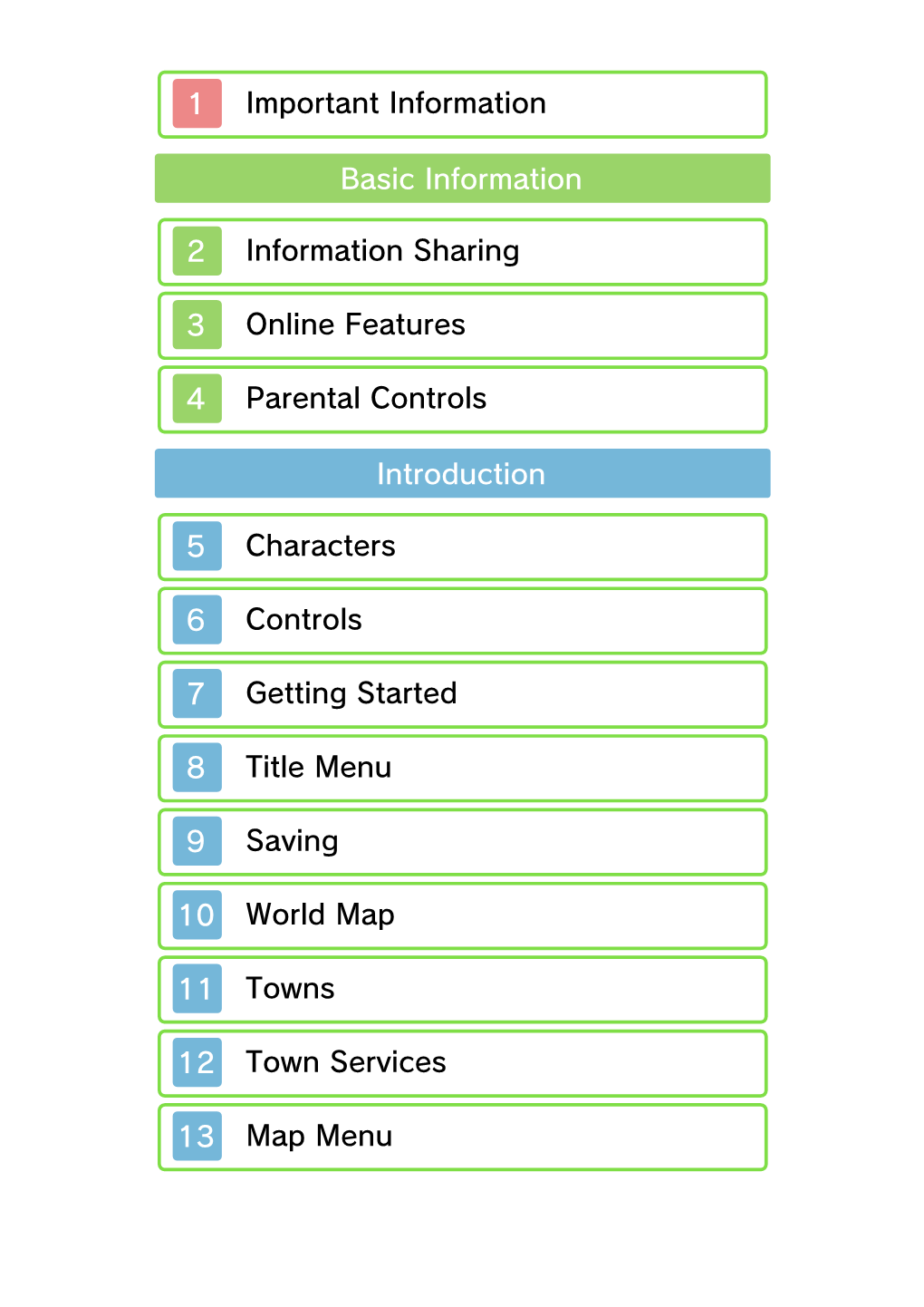 Bravely Default, One of You Can Become the Host and the Other a Guest in Order to Add the Other Player As a Friend Or Update Their Profile