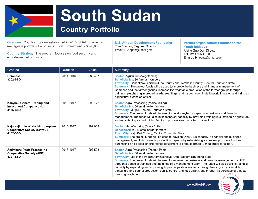 South Sudan Country Portfolio