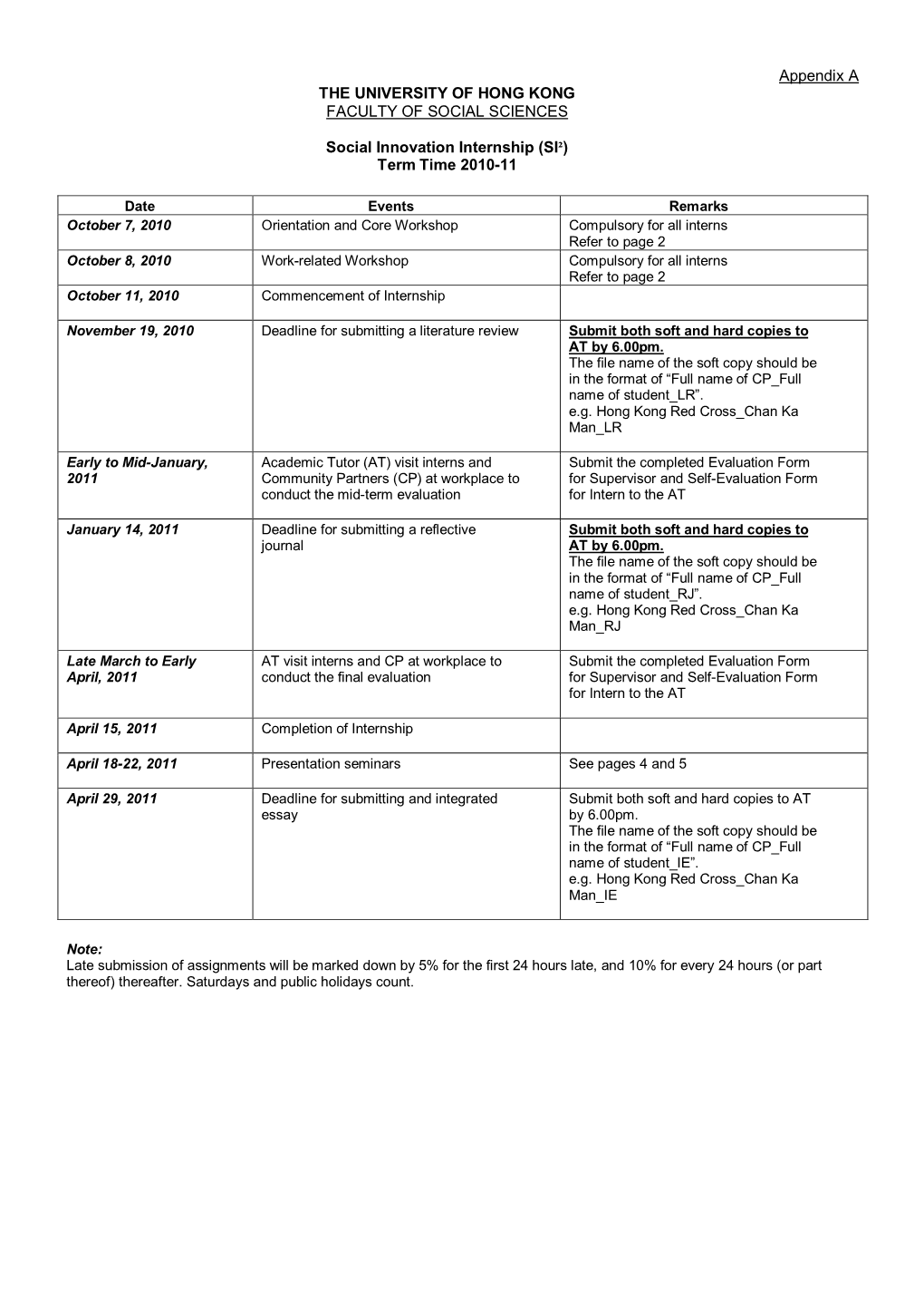 (SI²) Term Time 2010-11