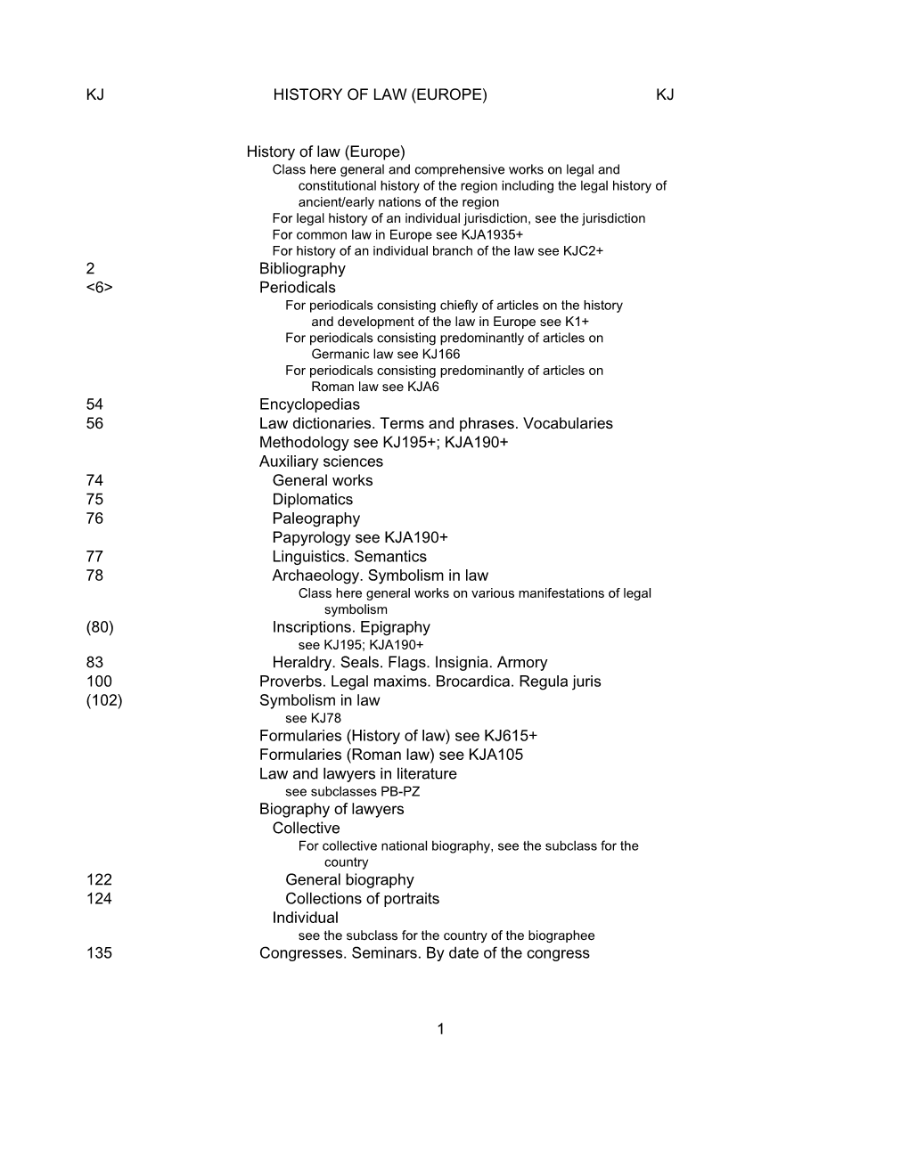 KJ HISTORY of LAW (EUROPE) KJ History of Law