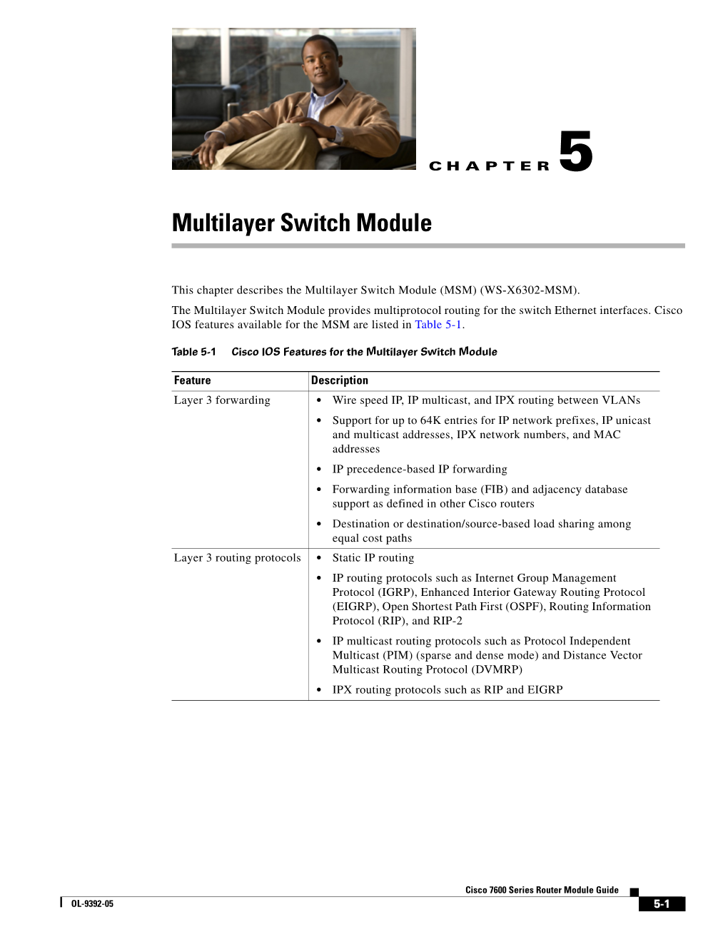 Multilayer Switch Module