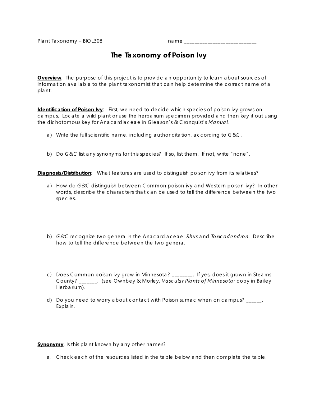 The Taxonomy of Poison Ivy