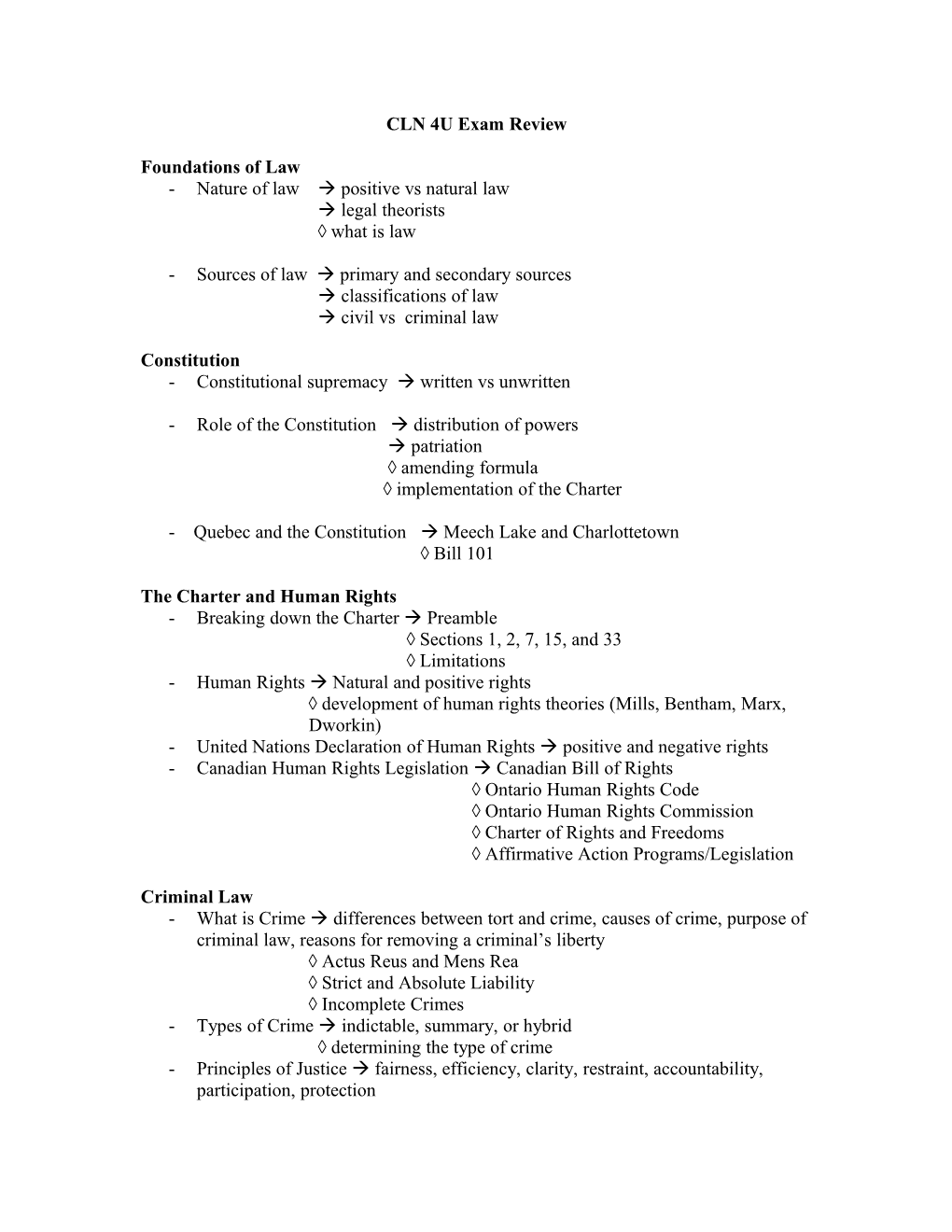 CLN 4U Exam Review