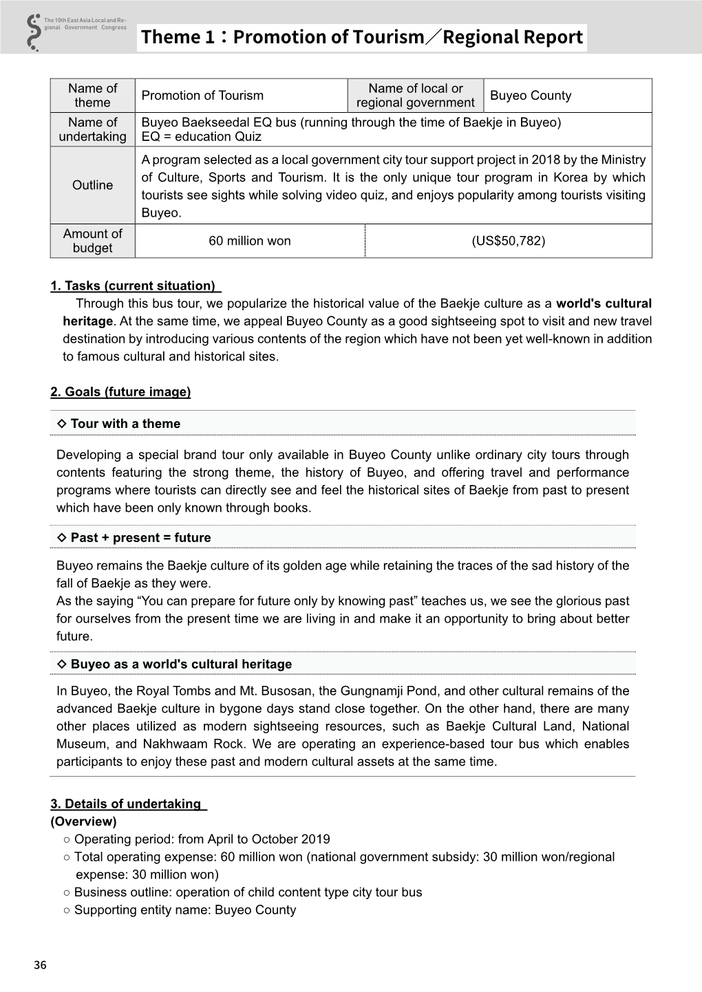 Theme 1：Promotion of Tourism／Regional Report