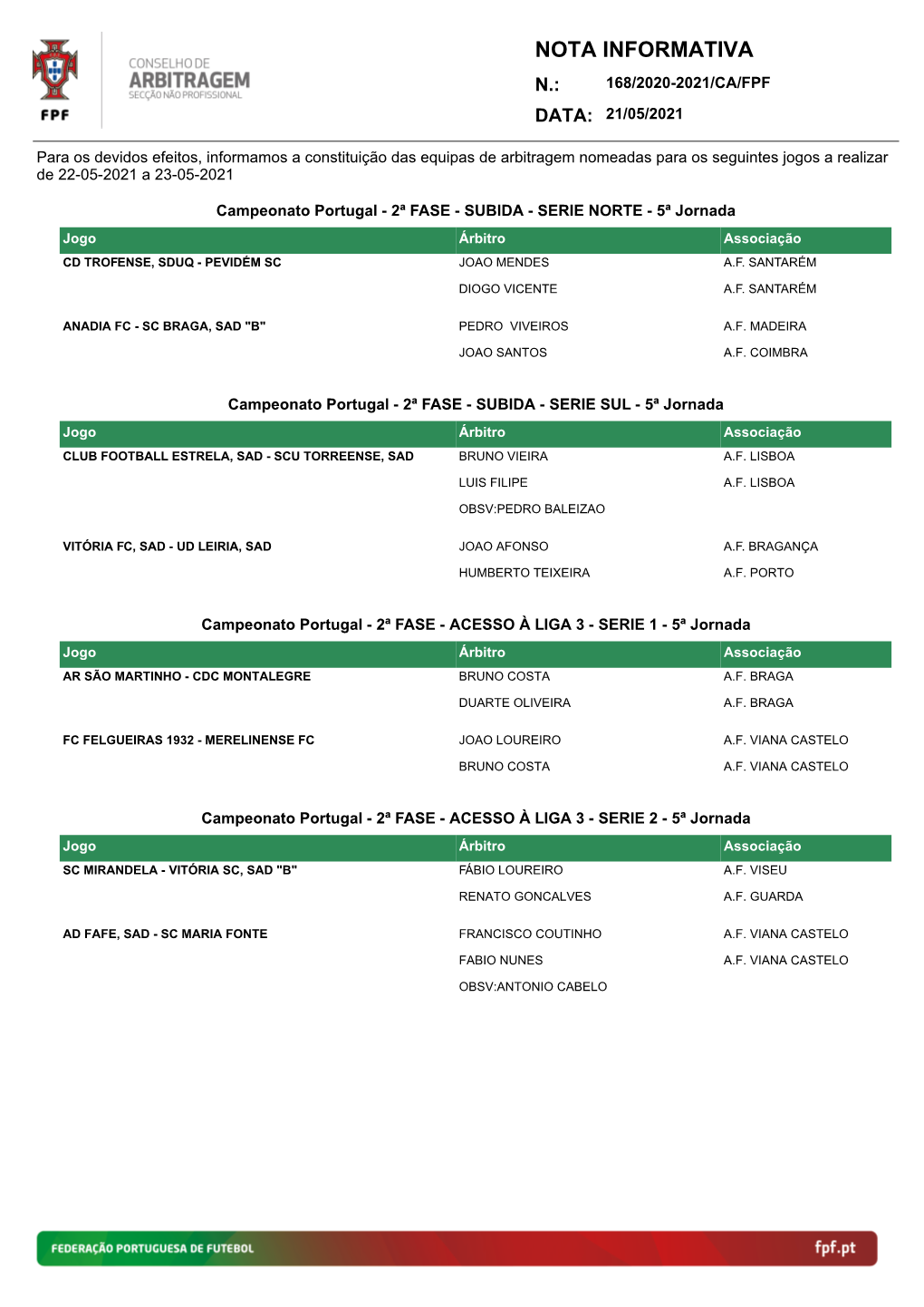 Nota Informativa N.: 168/2020-2021/Ca/Fpf Data: 21/05/2021