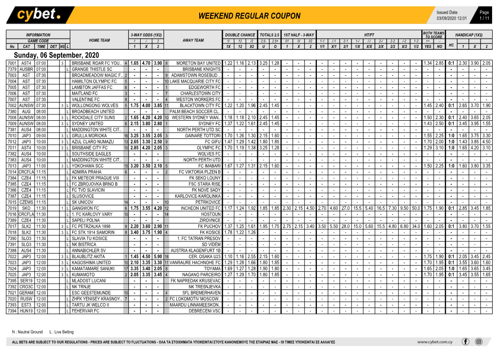 Weekend Regular Coupon 03/09/2020 12:01 1 / 11