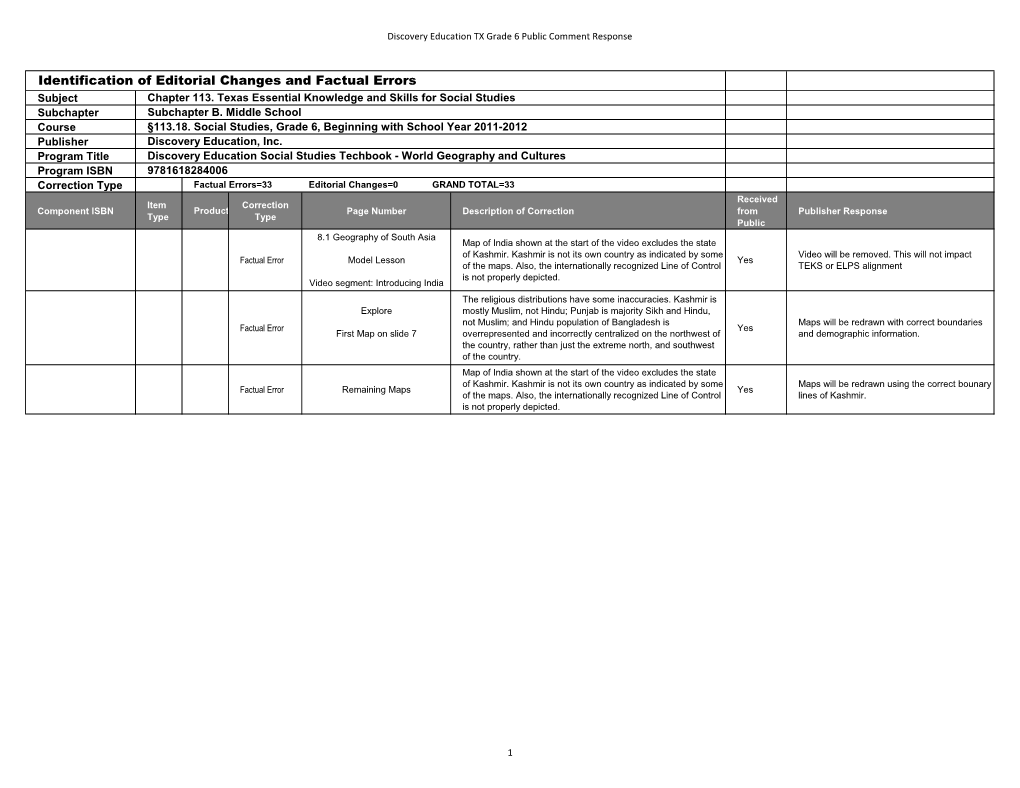 Discovery Education Social Studies Grade 6 Public Comment Response