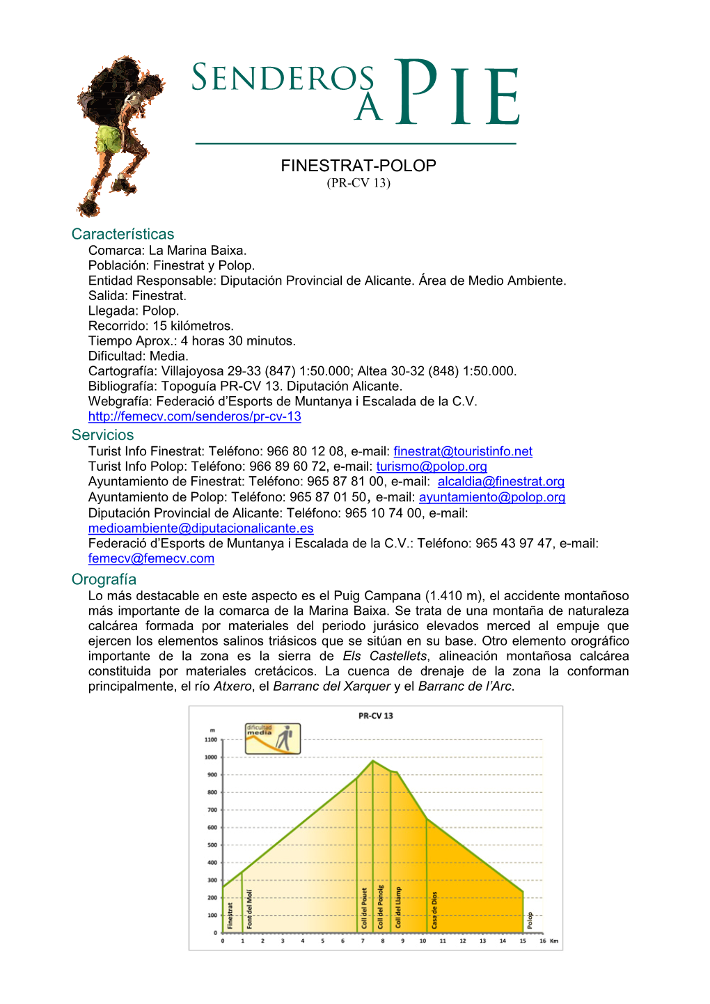 Finestrat-Polop (Pr-Cv 13)