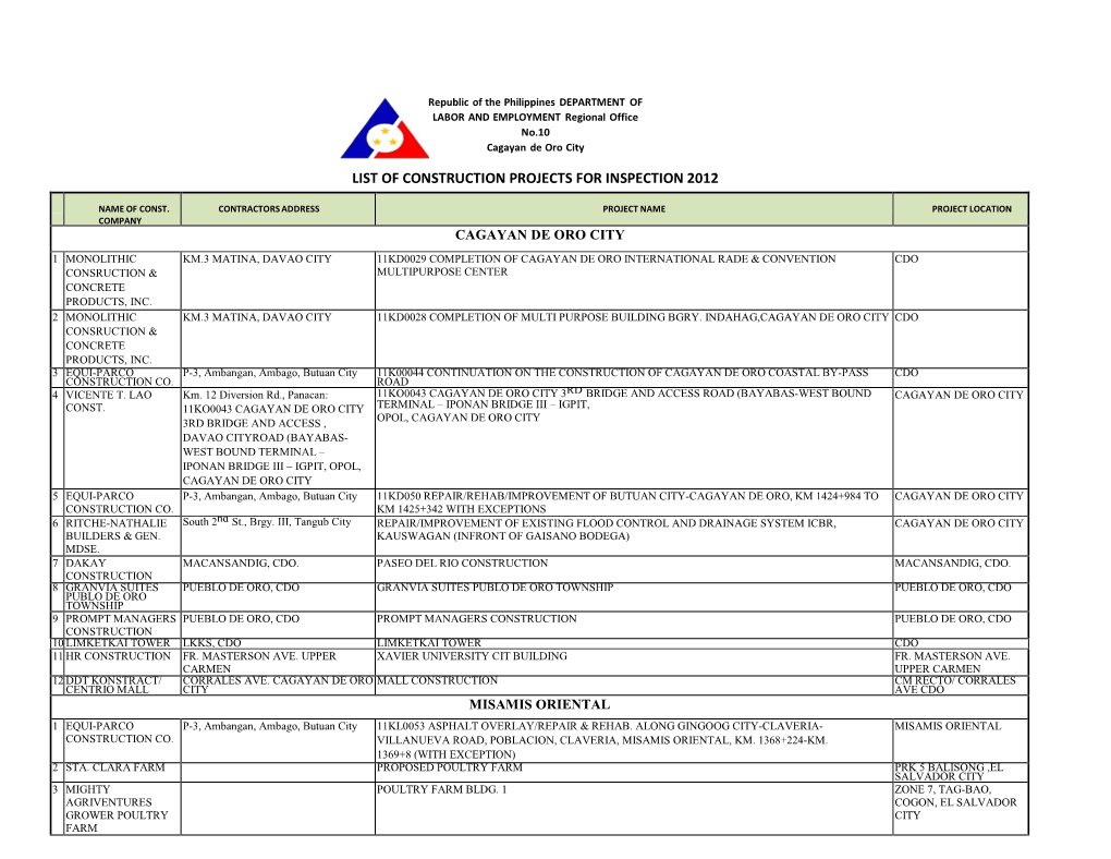 List of Construction Projects for Inspection 2012