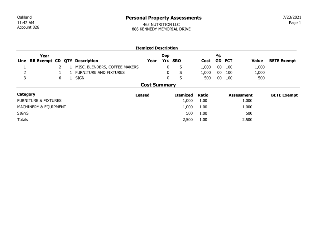 Cost Summary Personal Property Assessments