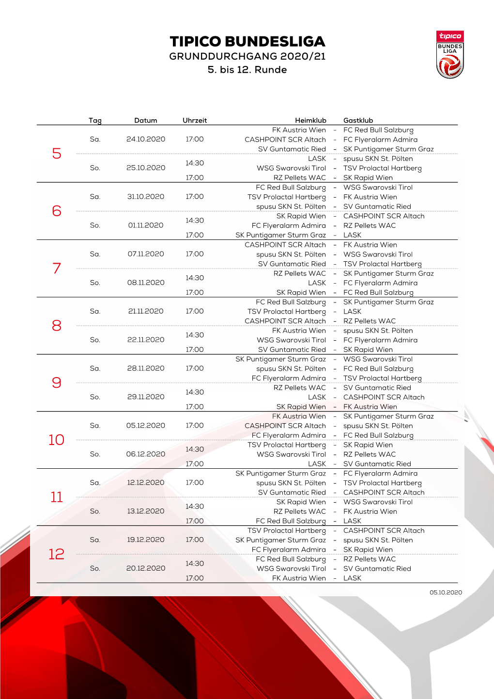 Tipico Bundesliga Grunddurchgang 2020/21 5